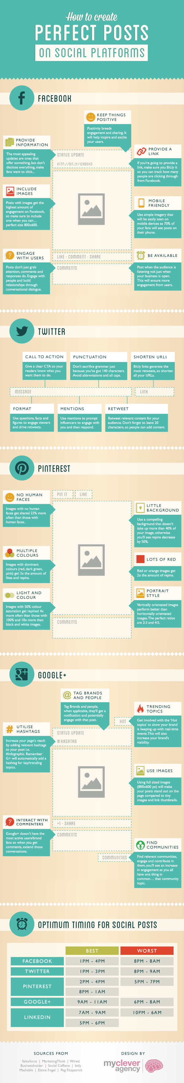 how to create social posts